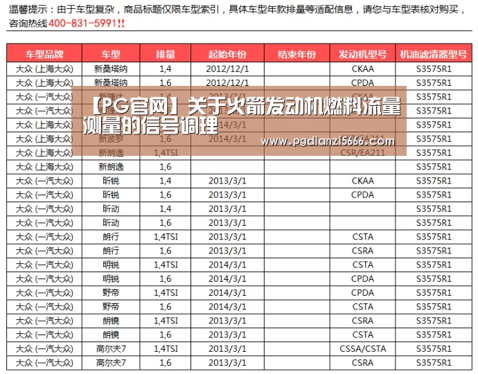【PG官网】关于火箭发动机燃料流量测量的信号调理(图1) PG棋牌